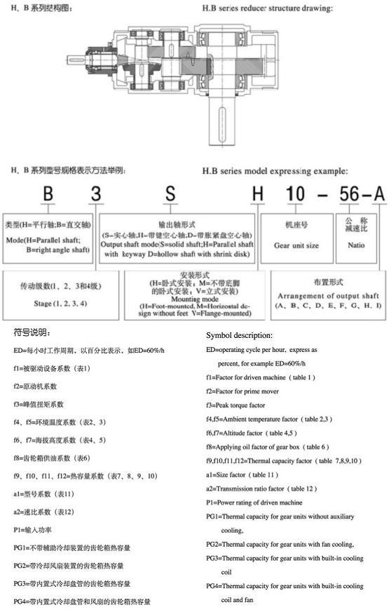 H、B系列標準工業齒輪箱